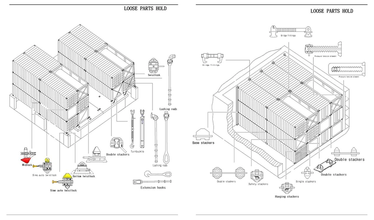 container loosing part hold container loosing part hold